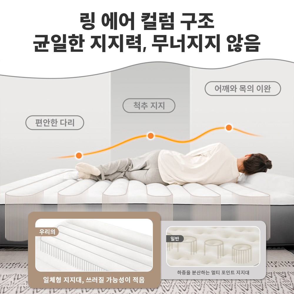 Naturehike colchão autoinfláve - Camp Pillow Compressible avaliação e preço